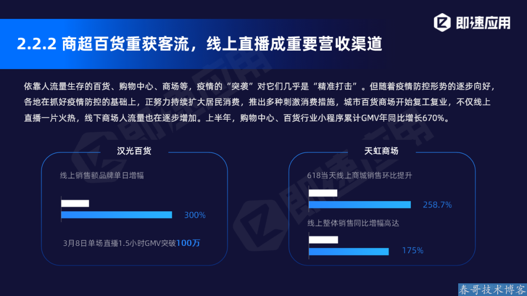 小程序2020年中报告发布:疫情大考,小程序改变了我们的商业模式! 小程序2020年中报告发布:疫情大考,小程序改变了我们的商业模式!