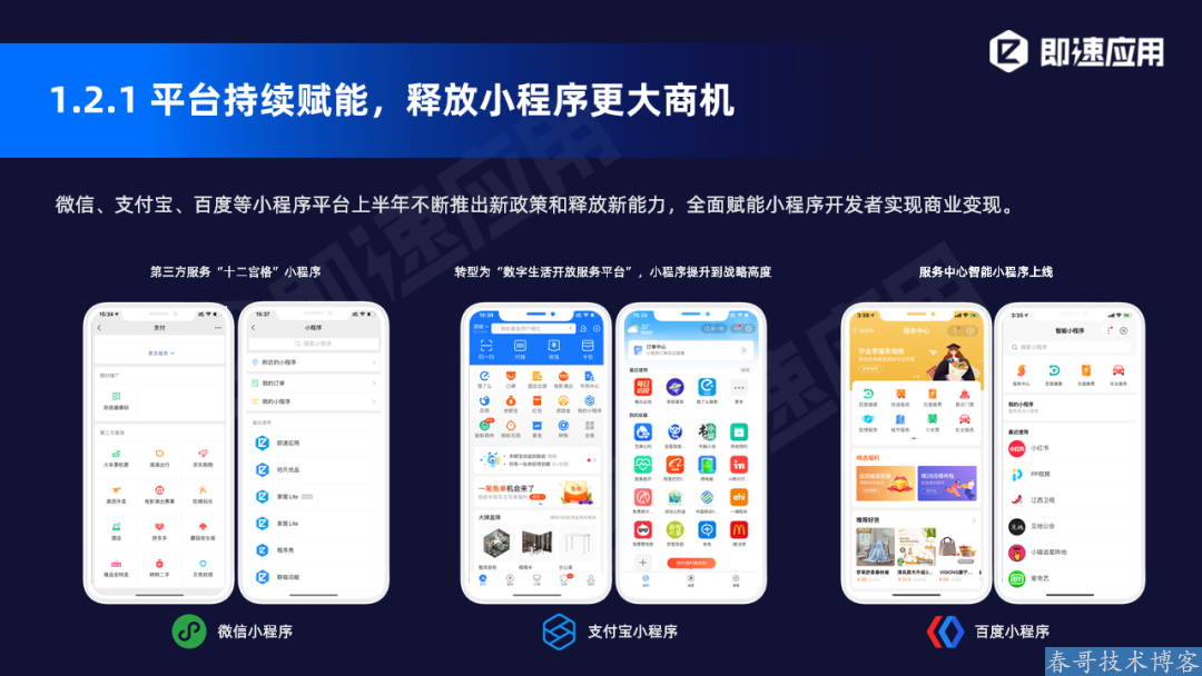 小程序2020年中报告发布:疫情大考,小程序改变了我们的商业模式! 小程序2020年中报告发布:疫情大考,小程序改变了我们的商业模式!
