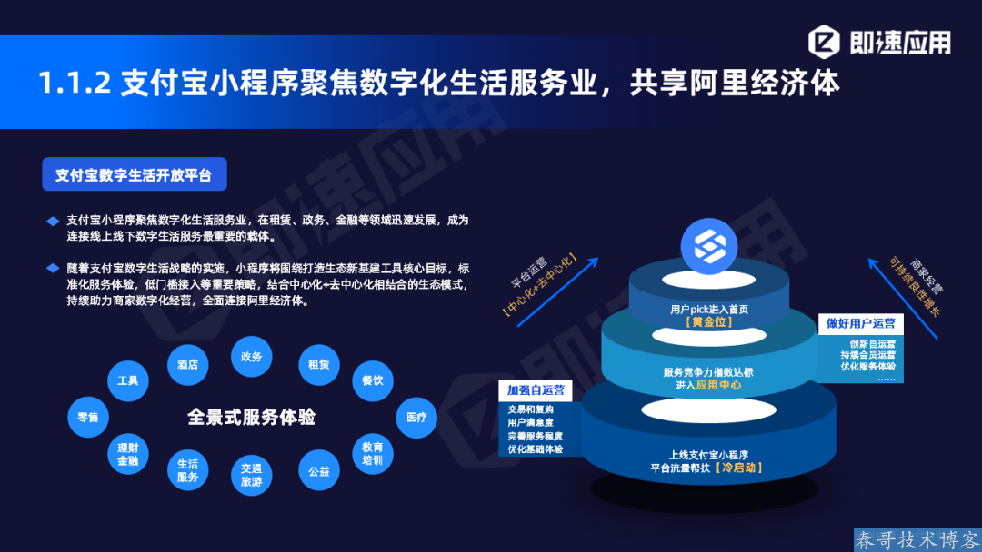 小程序2020年中报告发布:疫情大考,小程序改变了我们的商业模式! 小程序2020年中报告发布:疫情大考,小程序改变了我们的商业模式!