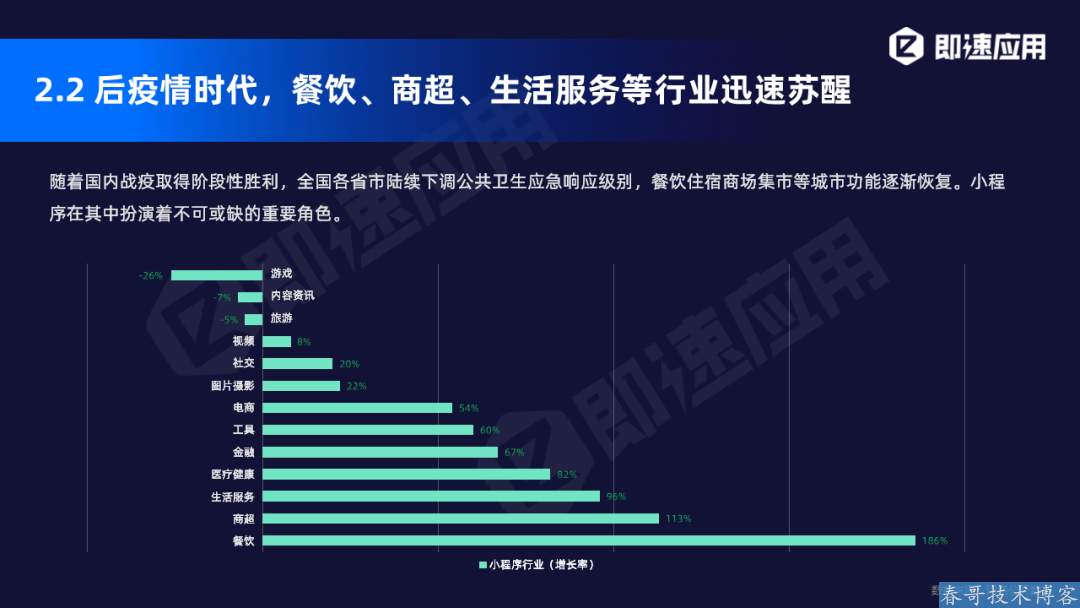 小程序2020年中报告发布:疫情大考,小程序改变了我们的商业模式! 小程序2020年中报告发布:疫情大考,小程序改变了我们的商业模式!