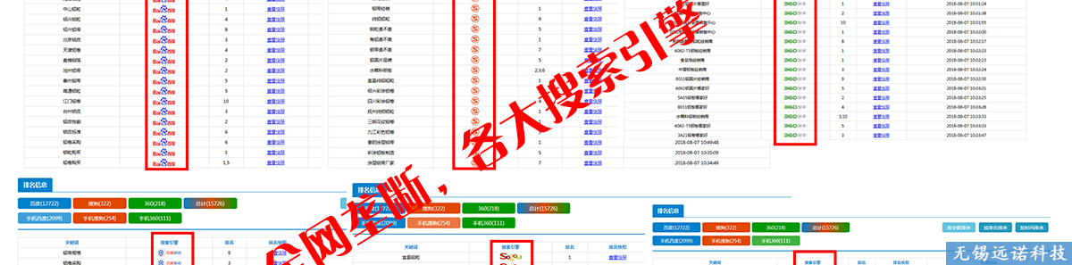 江阴网络推广公司哪家好？江阴网络推广公司排行榜推荐江阴远诺科技