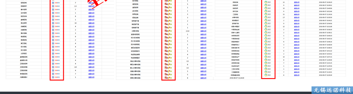 江阴网络推广公司哪家好？江阴网络推广公司排行榜推荐江阴远诺科技