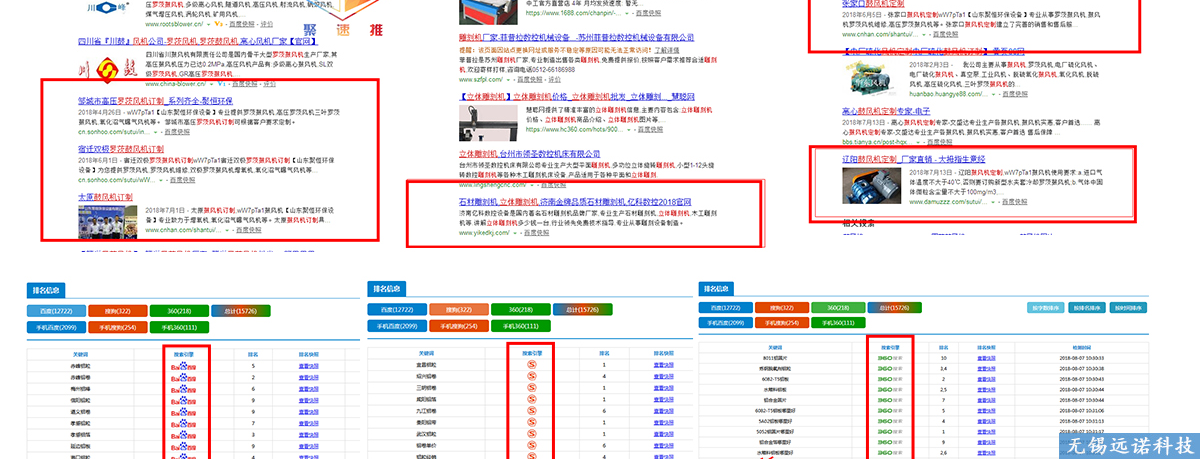 江阴网络推广公司哪家好？江阴网络推广公司排行榜推荐江阴远诺科技