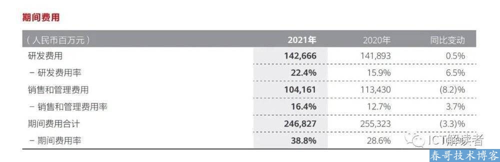 华为把寒气传递给每个人 华为究竟怎么了？