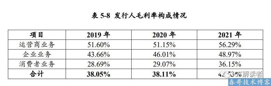 华为把寒气传递给每个人 华为究竟怎么了？