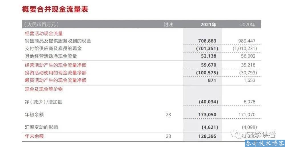 华为把寒气传递给每个人 华为究竟怎么了？