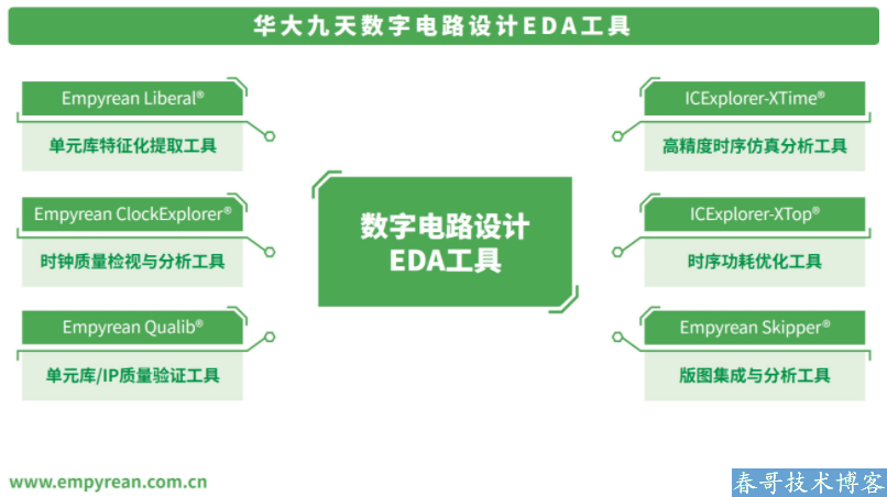 Adobe旗下设计师网站Behance又开始针对大陆作妖了！