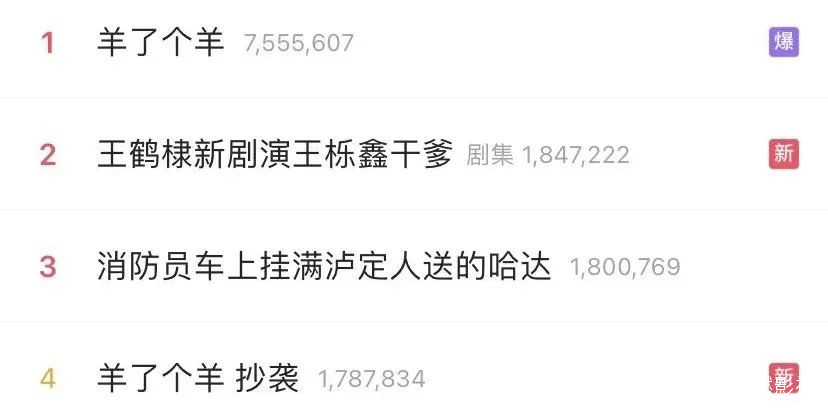 热搜第一，通关率不足0.1%，《羊了个羊》为何如此上头？