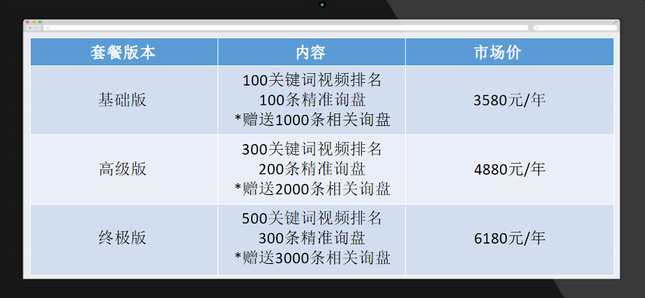 牛视代理开户就找<a href=https://www.cgtblog.com/e/tags/?tagid=1188 target=_blank class=infotextkey><a href=https://www.cgtblog.com/e/tags/?tagid=1188 target=_blank class=infotextkey>春哥团队</a></a> 短视频推广源头技术厂家