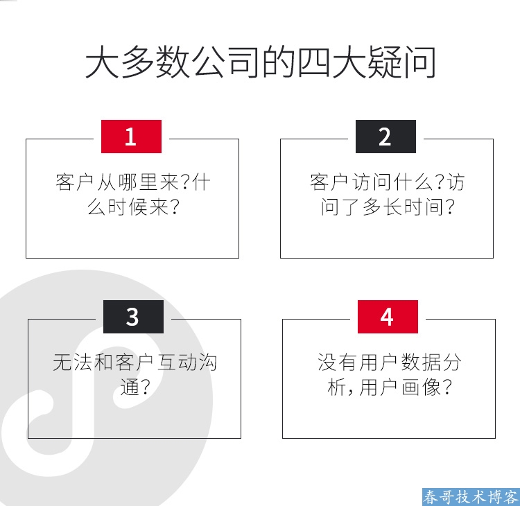 春哥AI雷达智能名片小程序企业商业运营版v7.0全新起航发布！