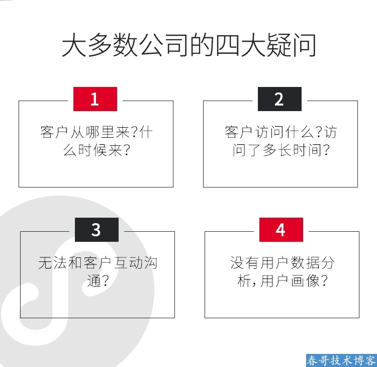 春哥AI雷达智能名片小程序企业商业运营版v8.0全新升级发布！