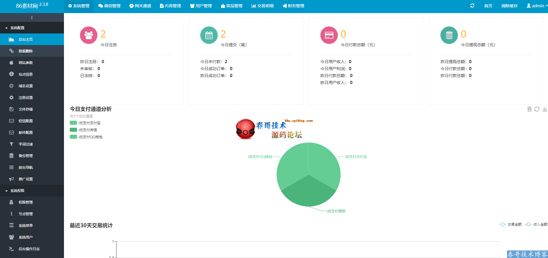 春哥自动发卡平台<a href=https://www.cgtblog.com/e/tags/?tagid=14846 target=_blank class=infotextkey>源码系统</a>全新发布！