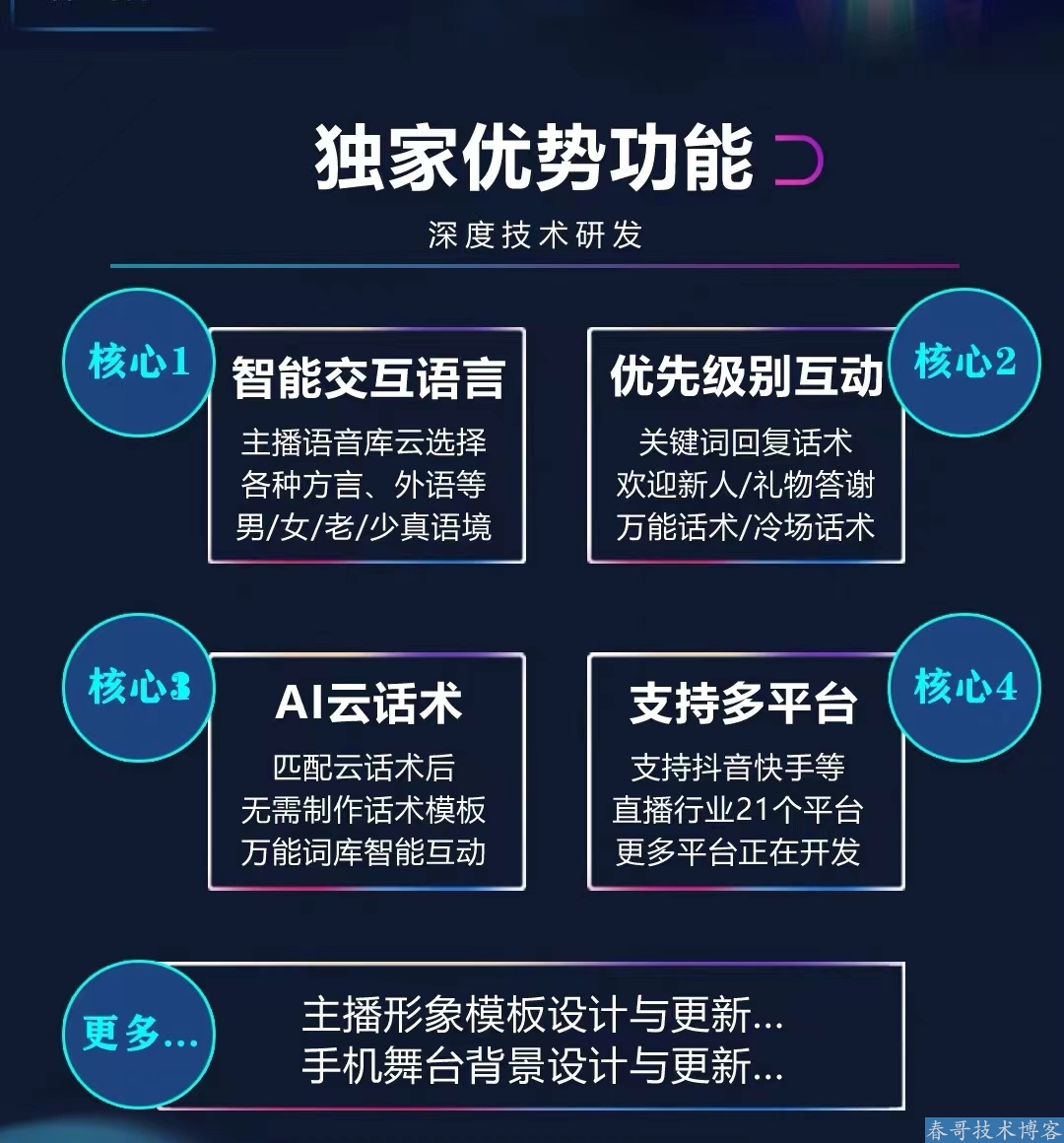 春哥AI虚拟主播系统 帮您快速搭建24小时不间断运营的数字人人直播间