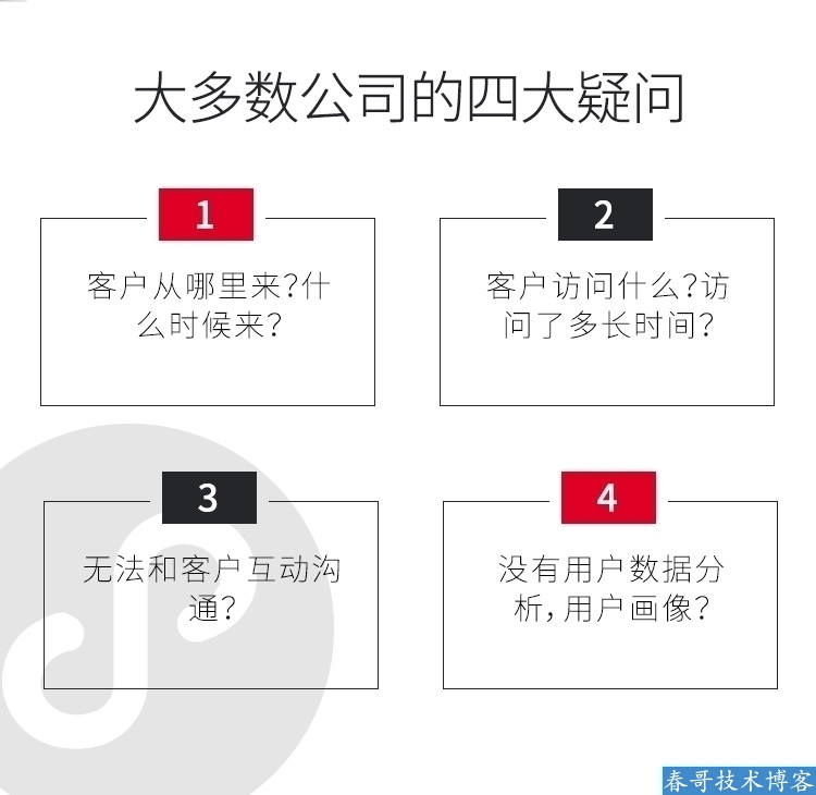 春哥AI雷达智能名片小程序企业商业运营版v12.0