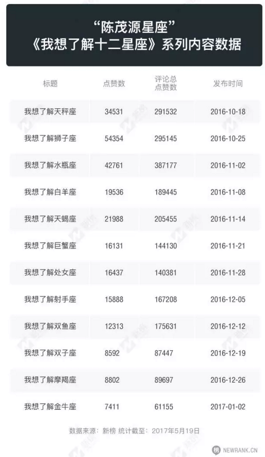 QQ截图20170522085545