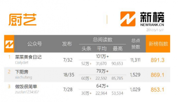 QQ截图20170523082942