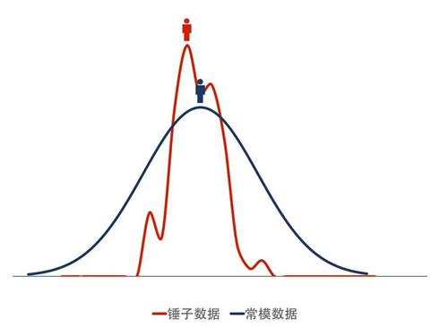 凌晨两点下班后的人生 好文分享 第2张