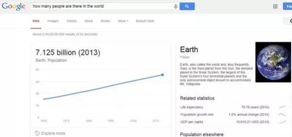 关于Google, 你所不知道的30件事 好文分享 第14张