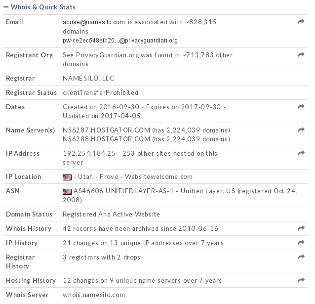 做了七个月丑陋的网站，为何卖出了2.2万美金的高价？ 站长故事 第5张