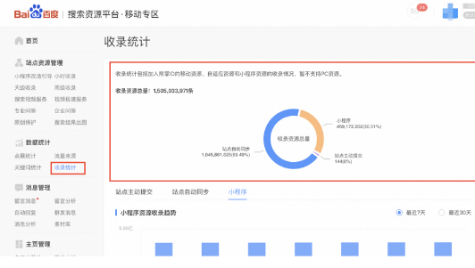 百度智能小程序新功能：资源数据统计正式上线！第一张图