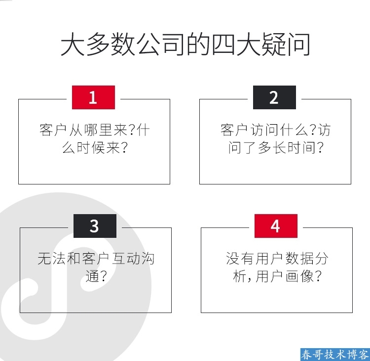 春哥AI智能雷达名片小程序企业商业运营版v10.0重磅升级发布！