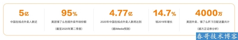2021外卖返利红包CPS小程序项目源码，别人订餐你<a href=https://www.cgtblog.com/e/tags/?tagid=1230 target=_blank class=infotextkey>赚钱</a>！