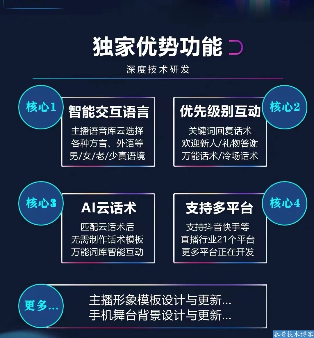 春哥AI虚拟直播软件<a href=https://www.cgtblog.com/e/tags/?tagid=14846 target=_blank class=infotextkey><a href=https://www.cgtblog.com/e/tags/?tagid=14846 target=_blank class=infotextkey>源码系统</a></a>,助力商家在线运营