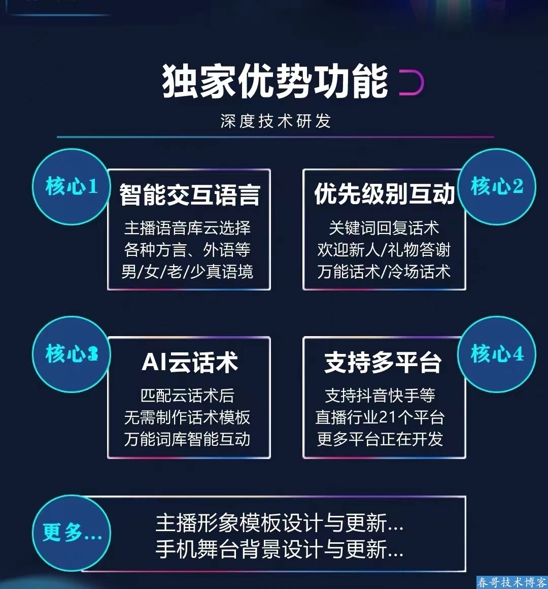 春哥虚拟数字人直播带货软件系统搭建