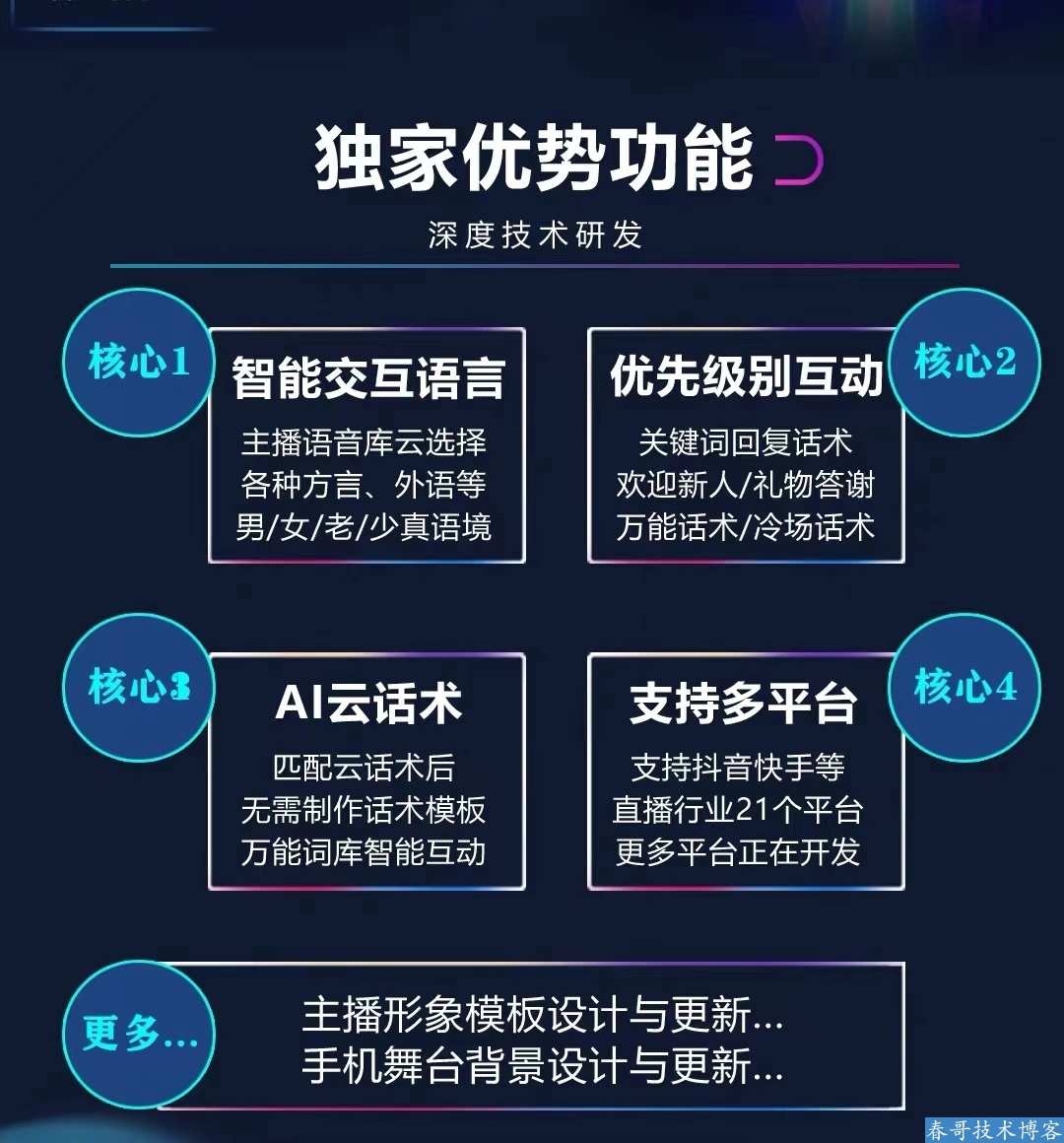 春哥AI虚拟主播系统 帮您快速搭建24小时不间断运营的数字人人直播间