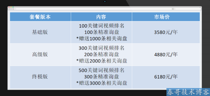 春哥牛视短视频获客系统招募代理中....