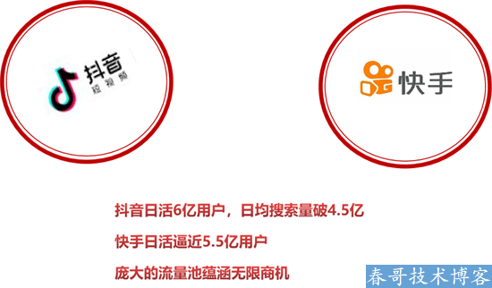 牛视短视频运营营销系统——短视频优化源头技术厂家