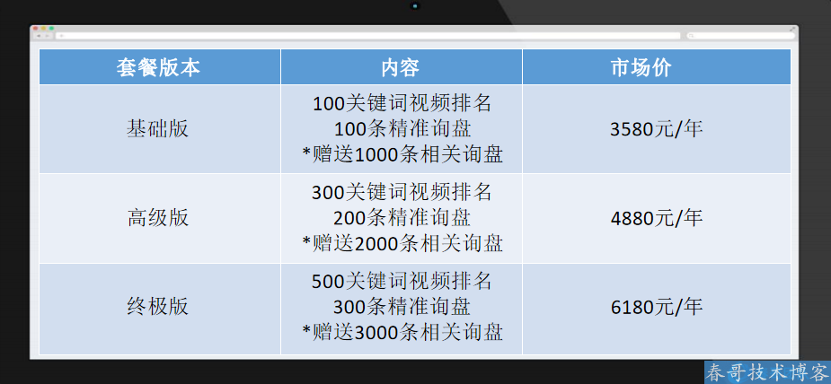 牛视短视频系统代理开户多少钱？短视频seo优化排名系统