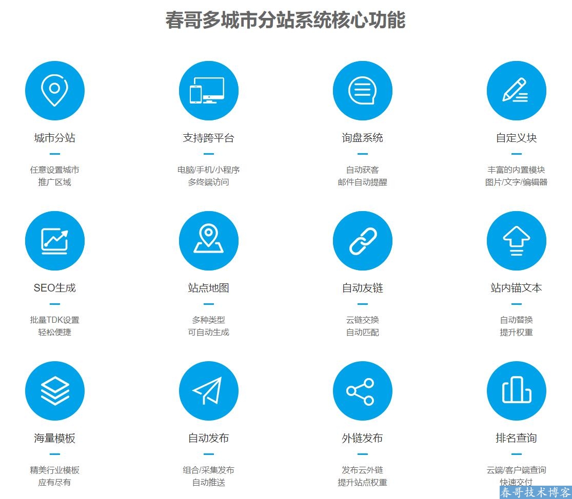 春哥城市分站<a href=https://www.cgtblog.com/e/tags/?tagid=14846 target=_blank class=infotextkey>源码系统</a>是什么？为什么适合做关键词霸屏优化？