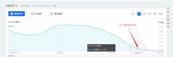 搜狐，新浪，一点资讯，UC订阅号<a href=https://www.cgtblog.com/e/tags/?tagid=1127 target=_blank class=infotextkey>自媒体</a>平台哪家好 经验心得 第2张