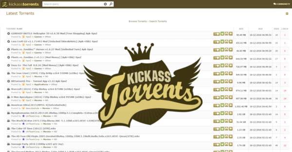 世界著名BT资源下载站KickassTorrents现在满血复活