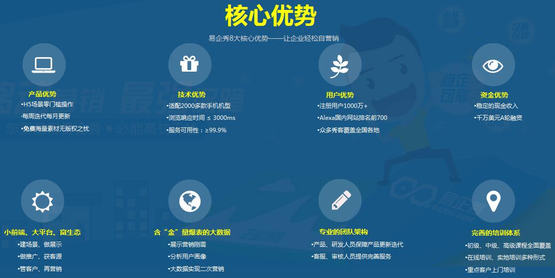 <a href=https://www.cgtblog.com/e/tags/?tagid=1188 target=_blank class=infotextkey>春哥团队</a>高仿<a href=https://www.cgtblog.com/e/tags/?tagid=1132 target=_blank class=infotextkey>易企秀</a>整合<a href=https://www.cgtblog.com/e/tags/?tagid=1134 target=_blank class=infotextkey>70度</a>源码V8.0运营版火爆来袭！