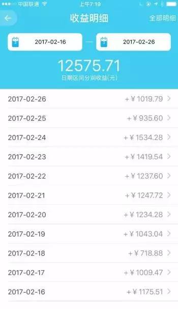 云付零投入都可以做到月入10万？