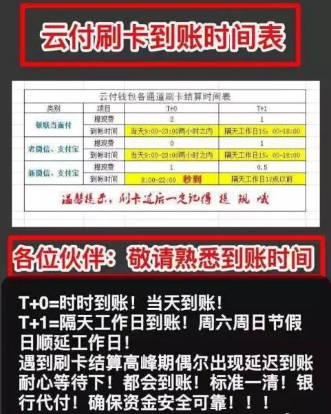 云付零投入都可以做到月入10万？