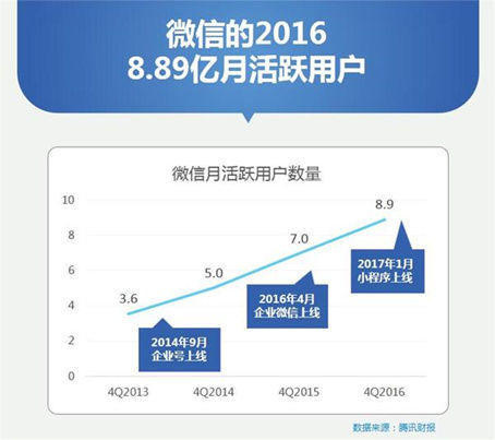 帮你快速构建整合营销知识体系，产品推广再也不怕没有思路 经验心得 第3张